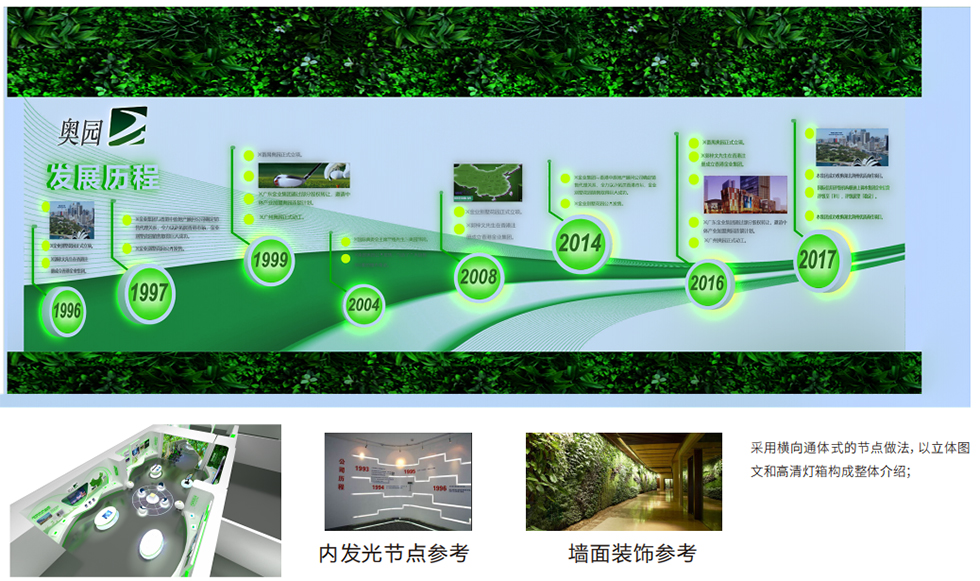 展示館設計 展示館設計