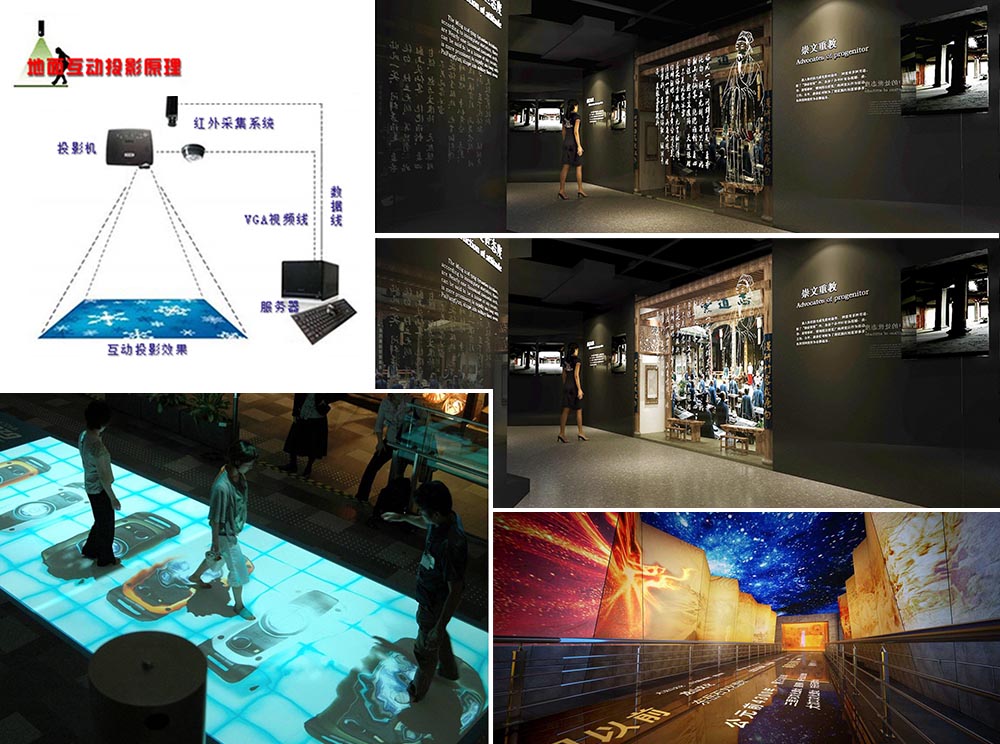 互動投影 互動投影,地面投影,桌面投影,互動背投,墻面投影